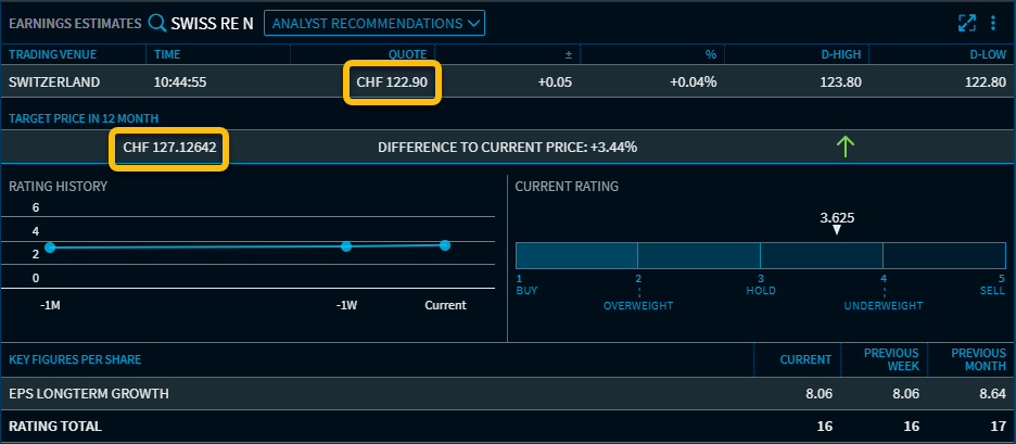 RN63_earnings_est_curr_EN.png