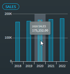 estimates_financial_chart_EN.png