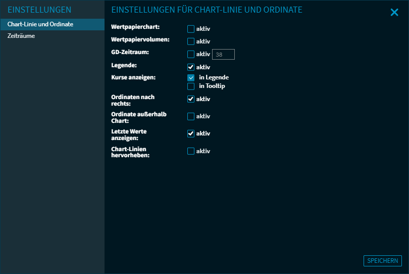 vola_chart_settings_V38_DE.png