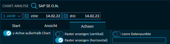 chart_analysis_axis_button_V39_DE.png