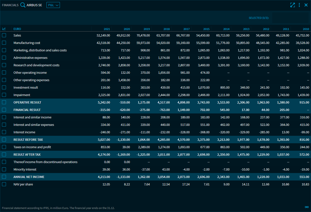 financial_data_V29_EN.png