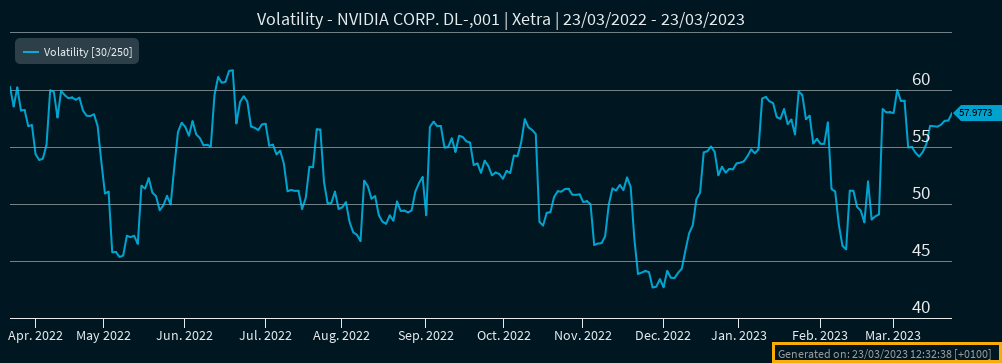 chart_V39_EN.png