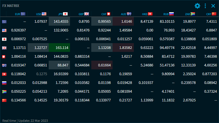 FX_matrix_V39_EN.png