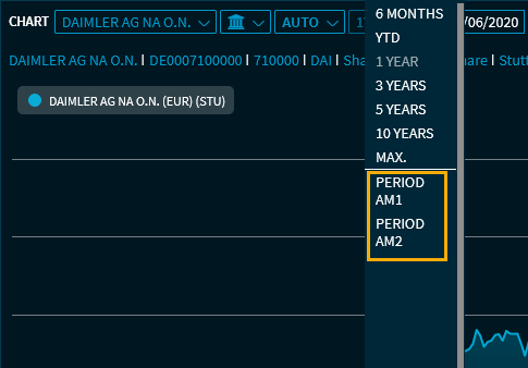 chart_settings_periods_menu_V25_EN.png