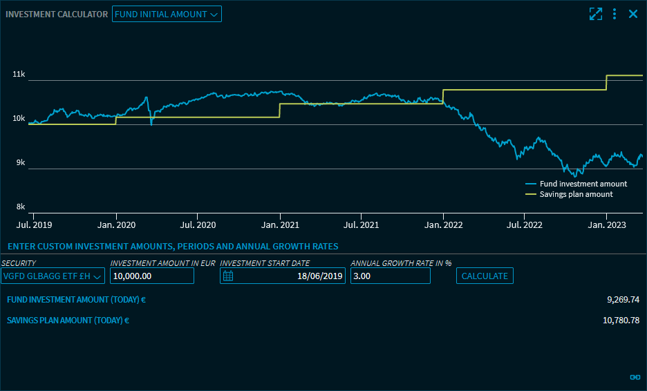 asset_calc_scenario4_fund_V39_EN.png