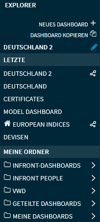 dashboard_menu_DE.png