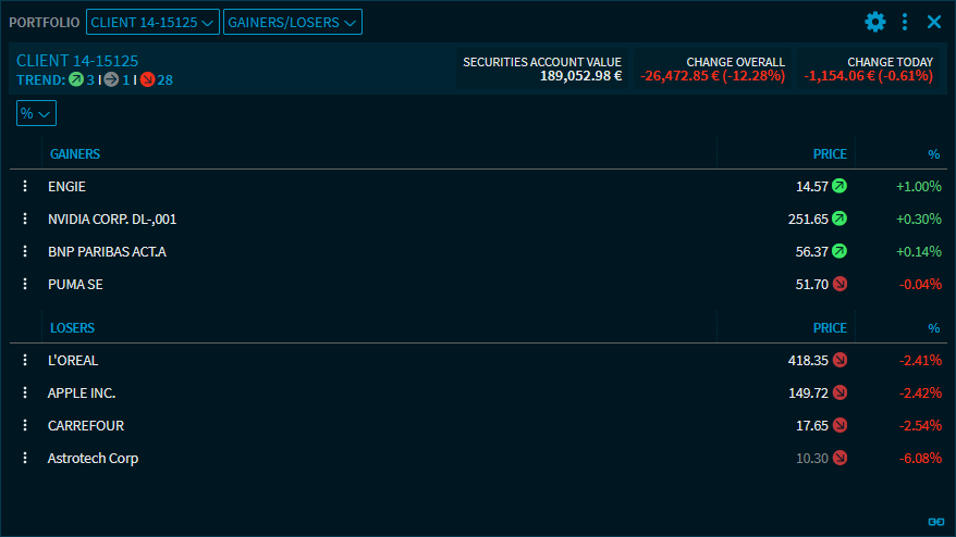 portfolio_topflop1_V41_EN.png