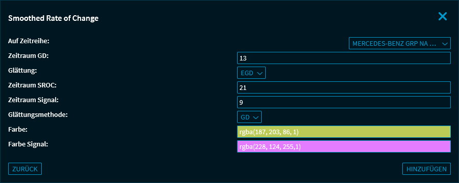 chartanalysis_indicator_sroc_parameter_DE.png