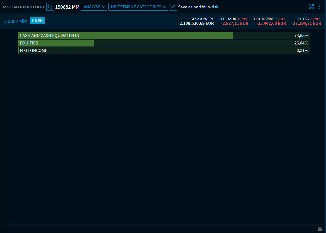 assetmax_p_analysis_1_DE.png